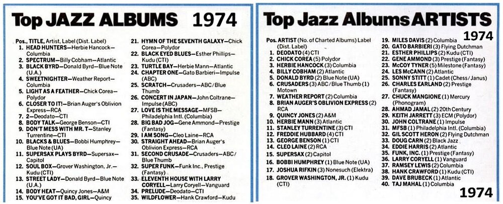 TopJazzActs74.jpg
