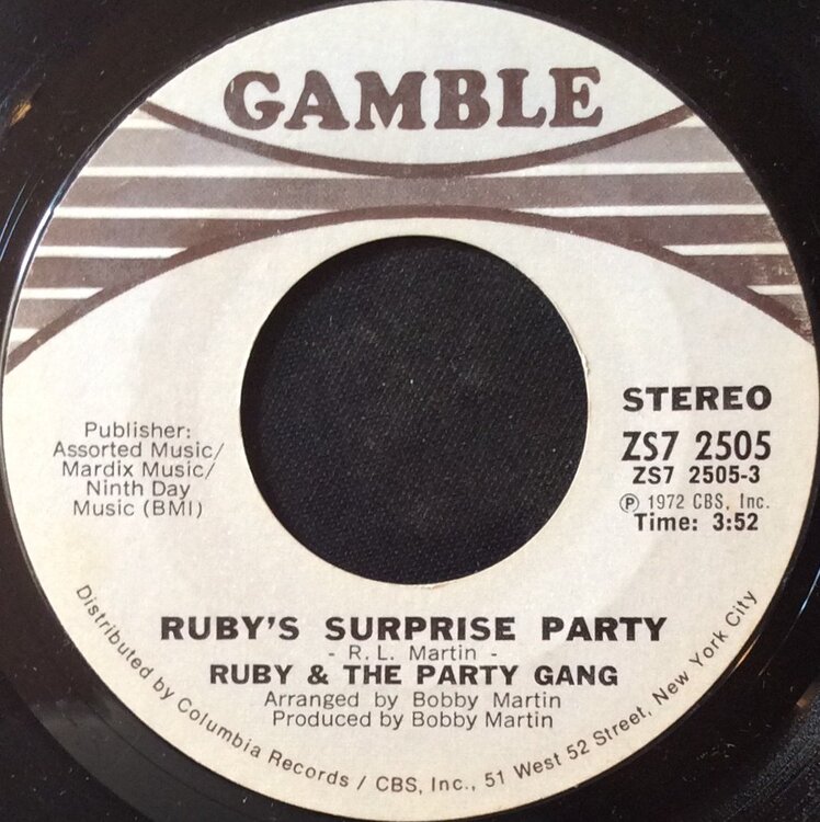 Rubys Surprise Party RATPG.jpg