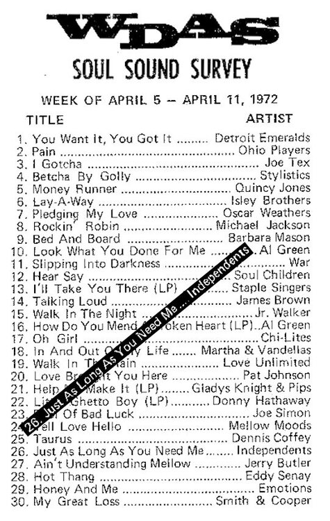 WDAS1972-04-05.jpg