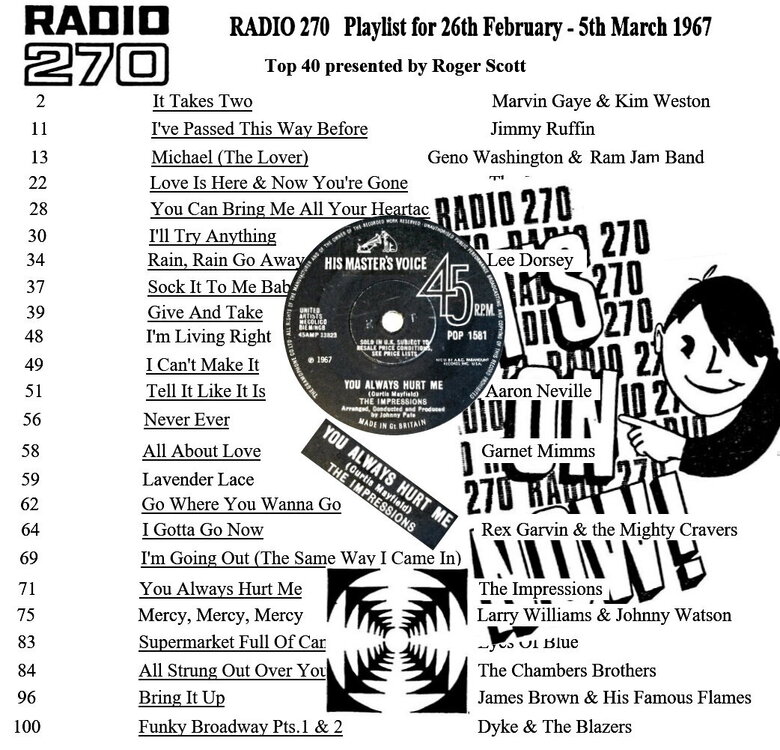 Radio270playlistB.jpg
