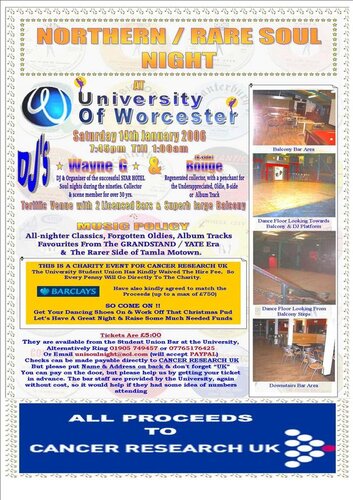 university of worcester 14/01/2006