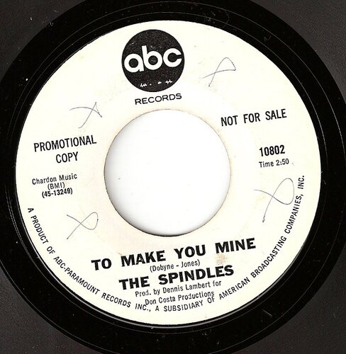 abc - spindles