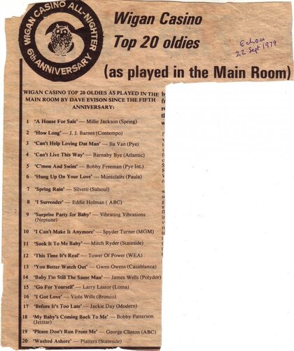 dave evison sept 1979 wigan main room top 20 oldies