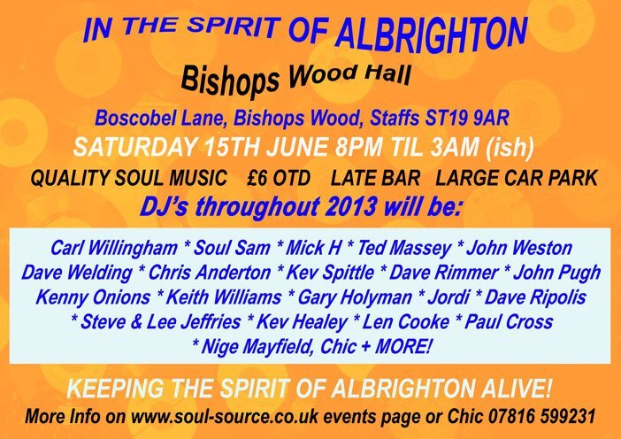 Bishops Wood
