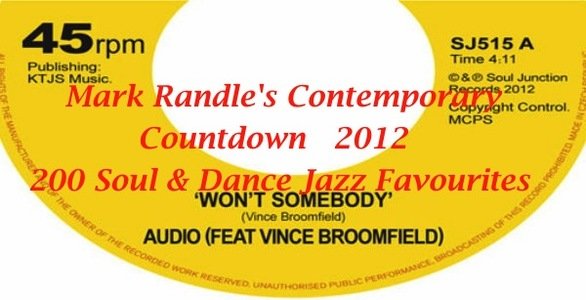 Mark Randle's Contemporary Countdown 2012
