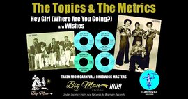 BMR 1009 Topics/Metrics Due Date For Release Confirmed - Big Man Records