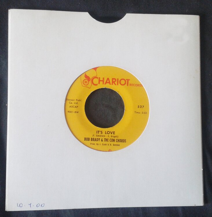 Bob Brady - It's Love.jpg