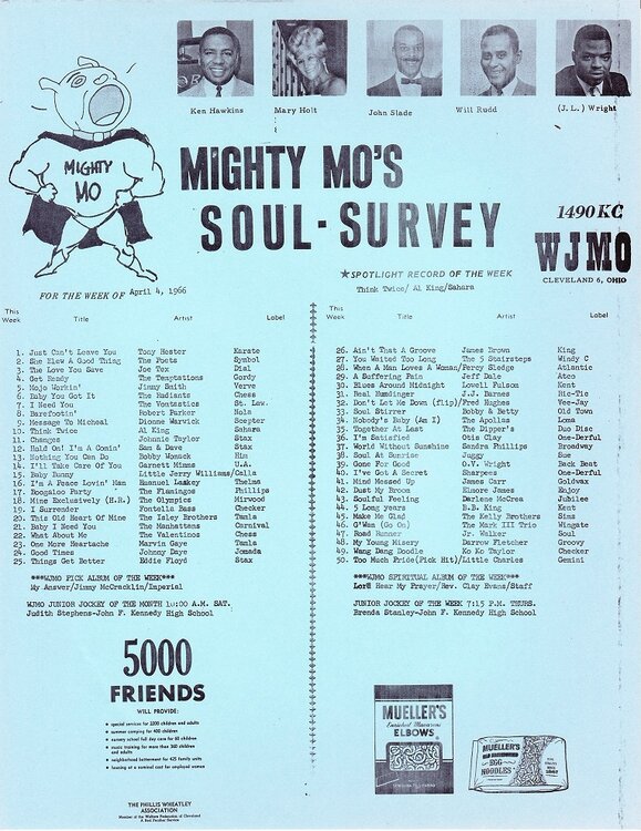 Survey.jpg