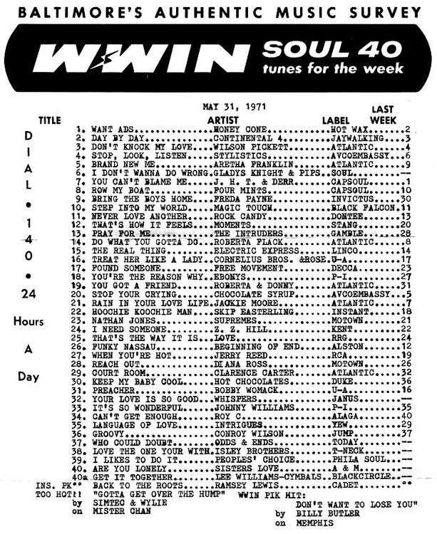 WWIN1971May31.jpg