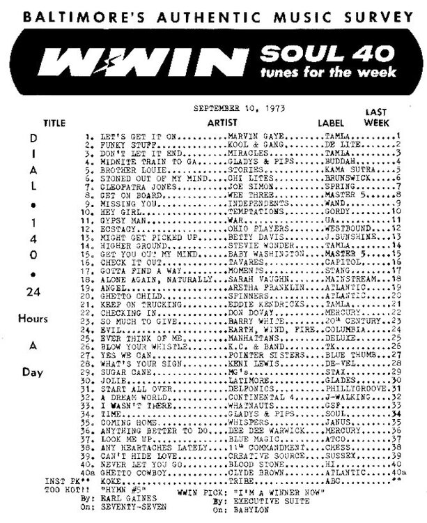WWIN1973Sept10.jpg