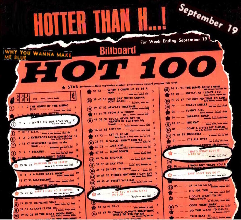 1964Motown45ad26Sept64.jpg