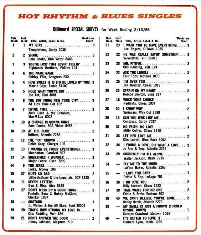BillbrdR&Bchart13Feb65.jpg