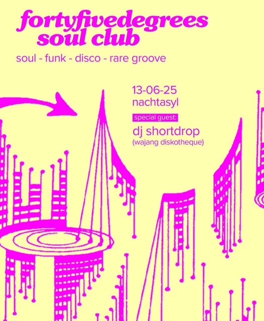 Fourtyfivedegrees Soul Club Hamburg