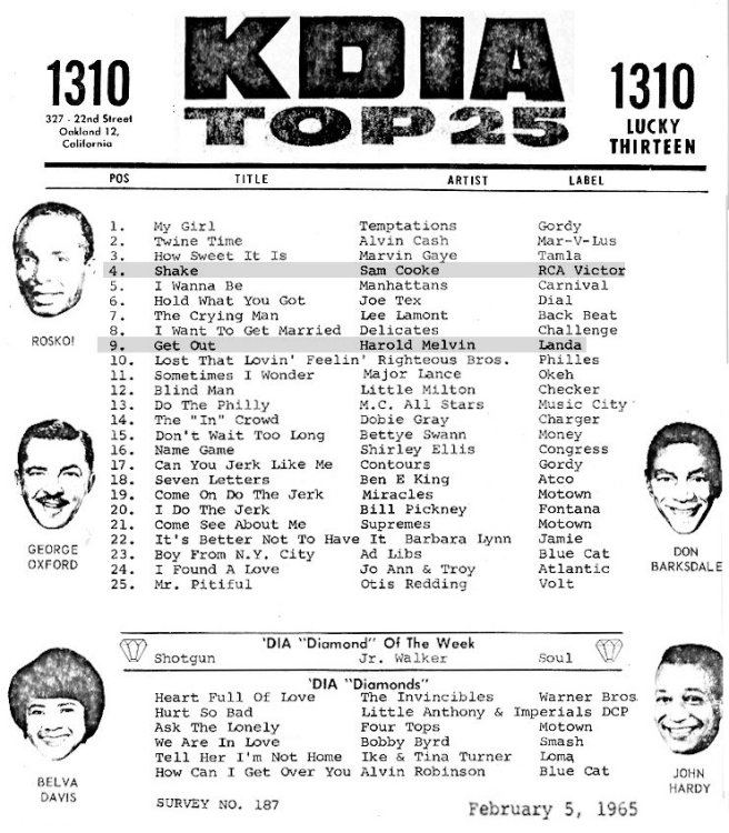 KDIA1965Feb5.jpg
