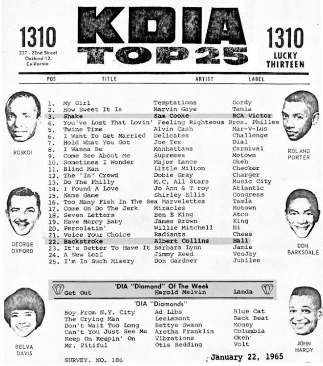 KDIA1965Jan22.jpg