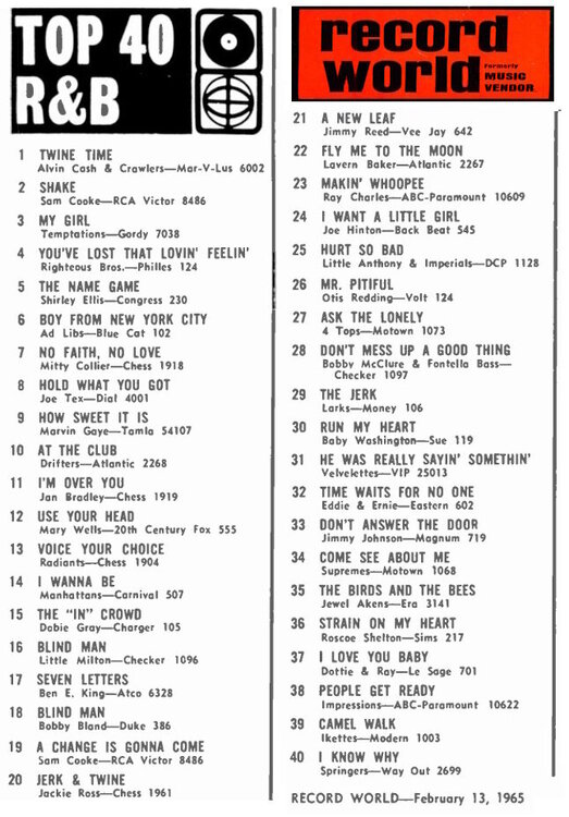RecWorldR&Bchart13Feb65.jpg
