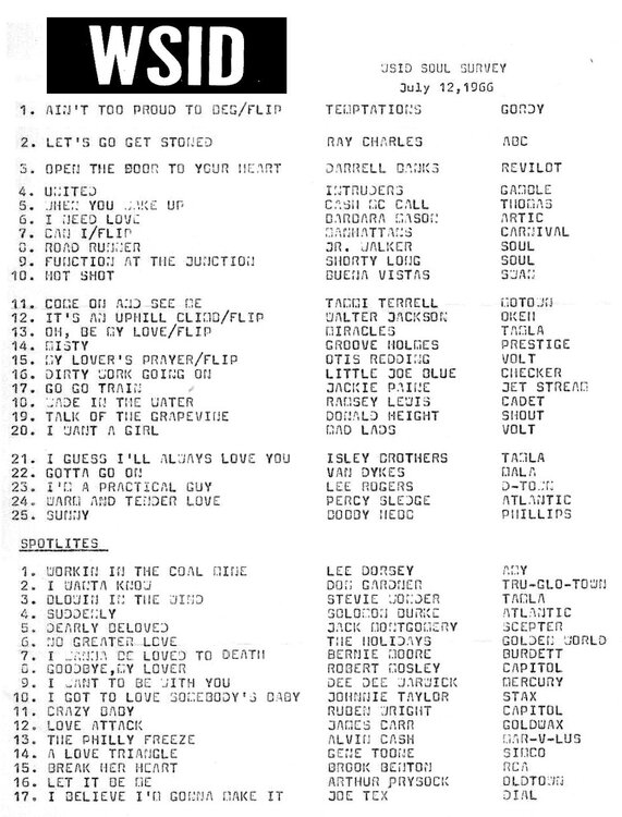 WSID1966July12.jpg