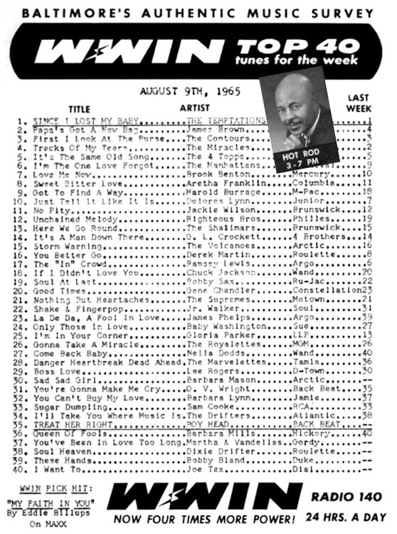 WWIN1965Aug9x.jpg