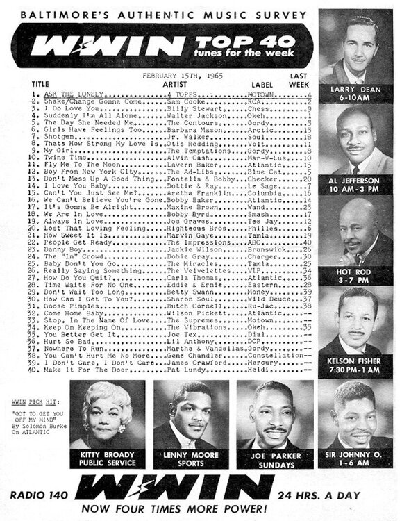 WWIN1965Feb15.jpg