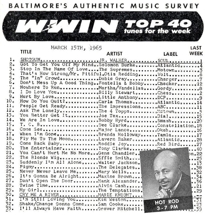 WWIN1965March15HR.jpg