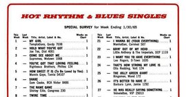1964 – The Year Billboard Abandoned R&B.